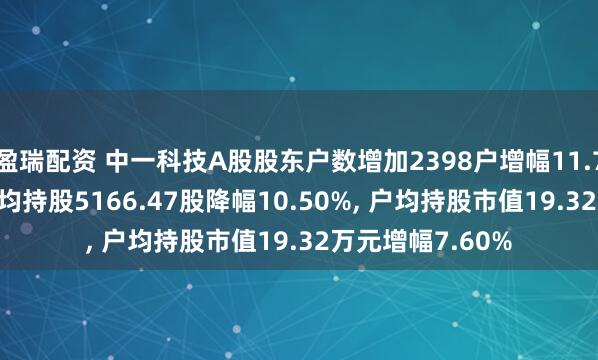 盈瑞配资 中一科技A股股东户数增加2398户增幅11.74%, 流通A股户均持股5166.47股降幅10.50%, 户均持股市值19.32万元增幅7.60%